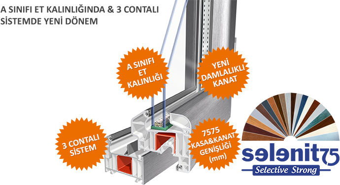 PVC WINDOW AND DOOR SYSTEMS